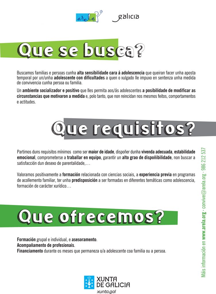 La Concejalía de Bienestar Social promueve la acogida de adolescentes con medidas legales a través del programa Convive.comigo 5 1611887646 941 La Concejalia de Bienestar Social promueve la acogida de adolescentes