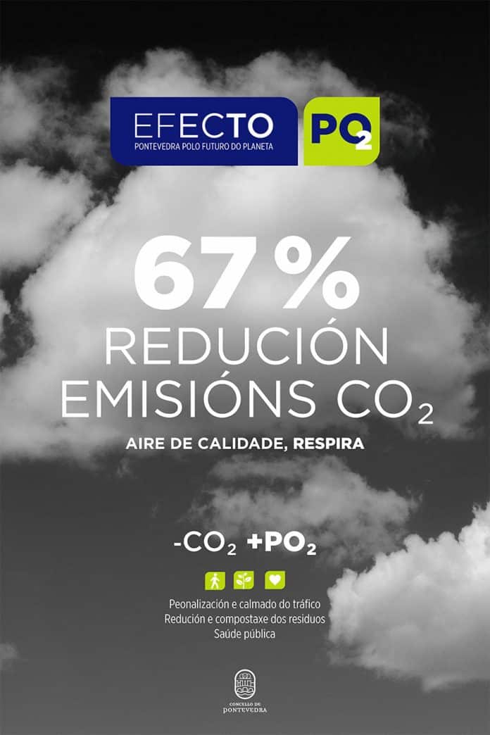 The PO2 Effect estara presente en foros internacionales en Londres