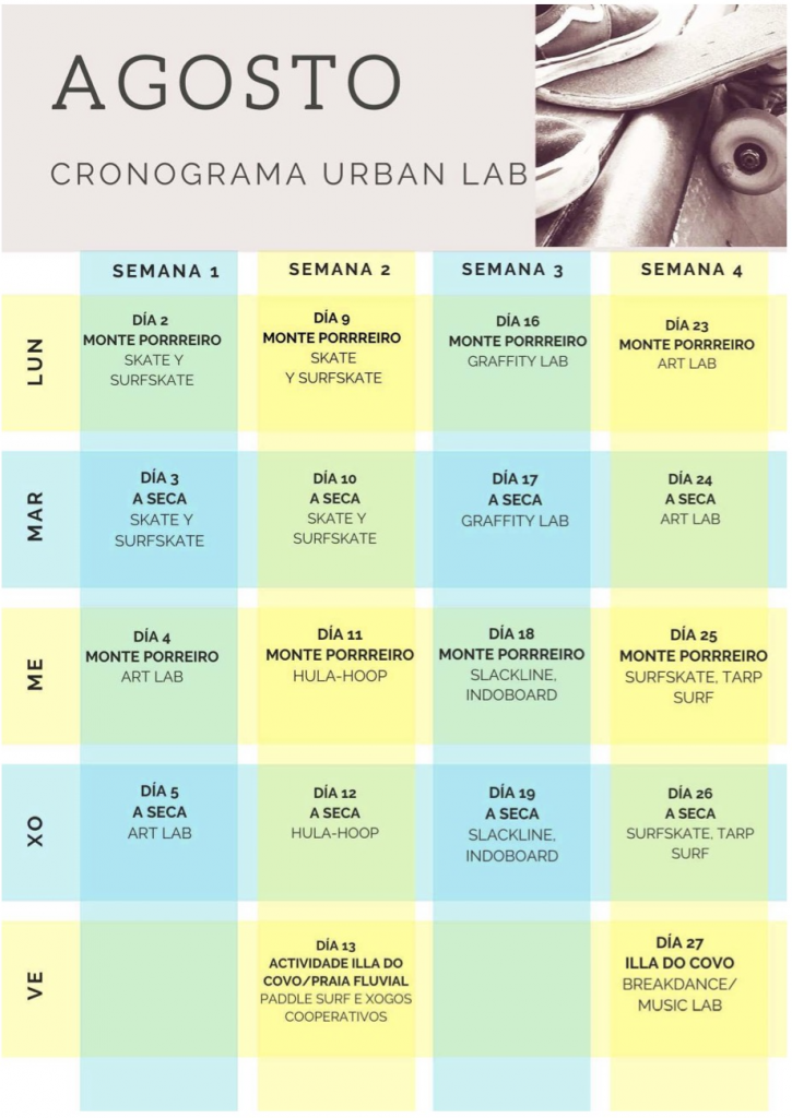 Laboratorio Urbano Cronograma