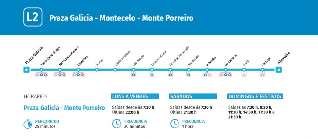 El nuevo Transporte Urbano conectará toda la ciudad de 07.15 a 22.30 de lunes a domingo 4 Plaza de Galicia Monte Porreiro