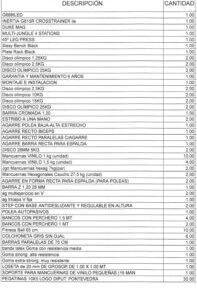 El Consejo Provincial otorgo una subvencion de 2881965 euros al
