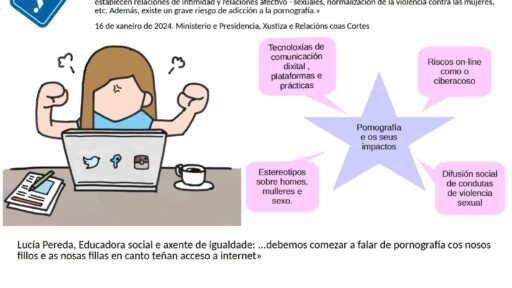 Hablar Impacto del consumo de pornografia en menores 9