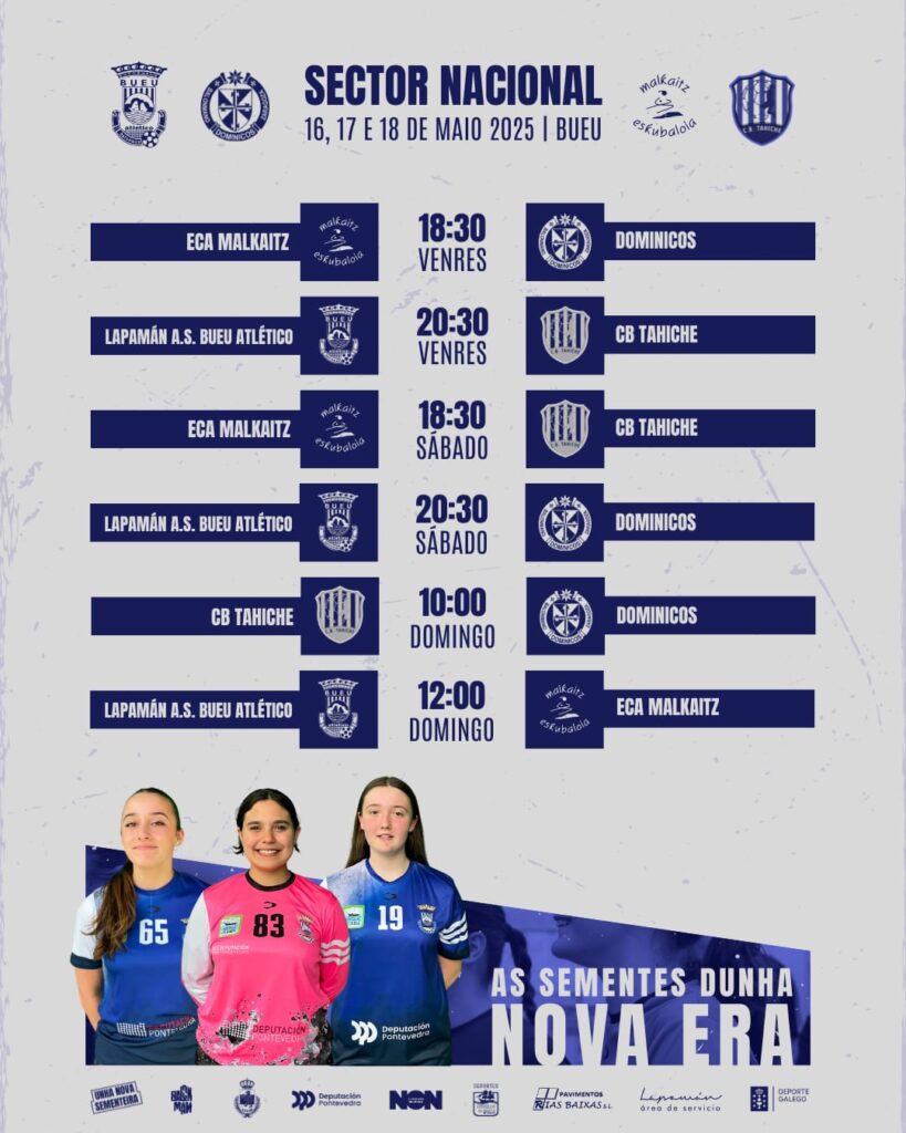 Pavillón Municipal Pablo Herbello toma este fin de semana el sector nacional de los clubes de niños para mujeres de Balonmán - Contello de Buu 4 1747323882 533 Pavillon Municipal Pablo Herbello toma este fin de semana el