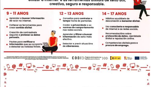 Campamento digital