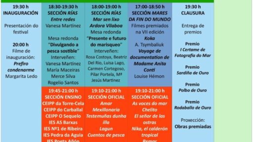 El II Film Festival of the Sea regresa para llenar