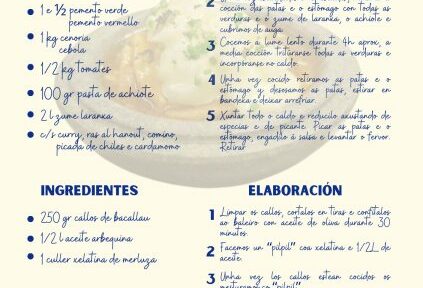 El Porror Presenta el XXXII Callos Festival con una receta