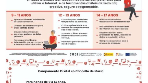 Curso de cibervoluntariado